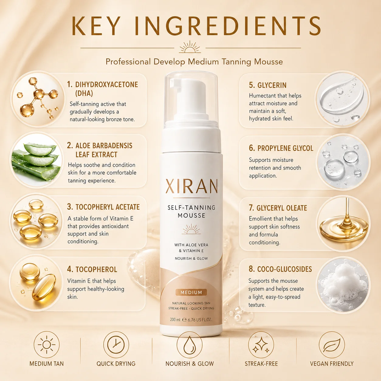 Xiran self-tanning mousse bottle with detailed infographic showing key ingredients like DHA, aloe vera, vitamin E, and moisturizing elements.